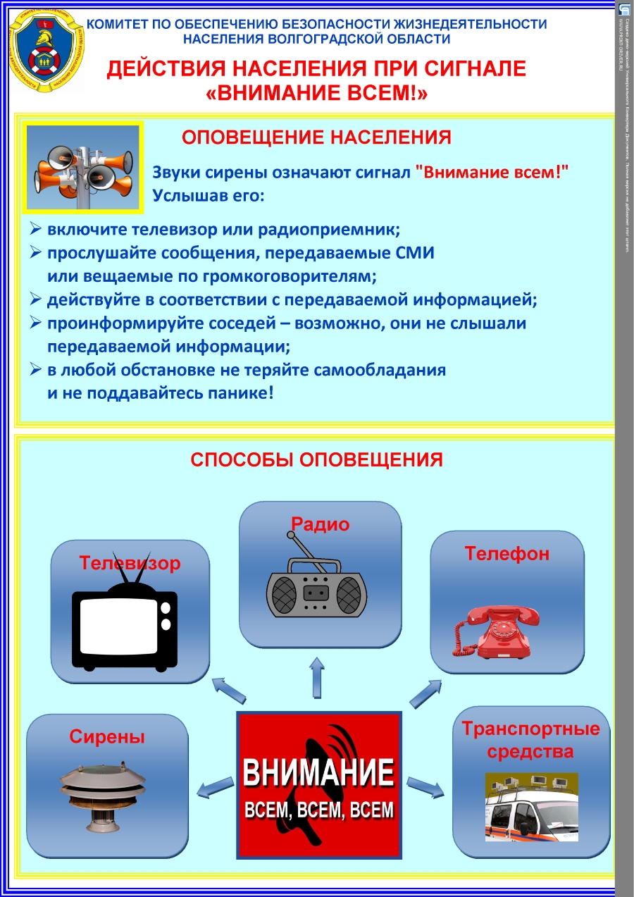 Памятки о порядке действий населения при получении сигналов экстренного  оповещения и экстренной информации об угрозе возникновения или  возникновении чрезвычайных ситуаций